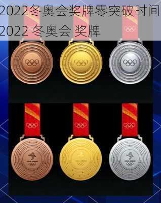 2022冬奥会奖牌零突破时间,2022 冬奥会 奖牌