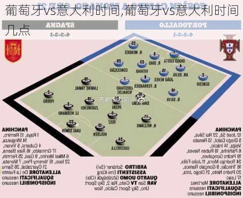 葡萄牙vs意大利时间,葡萄牙vs意大利时间几点