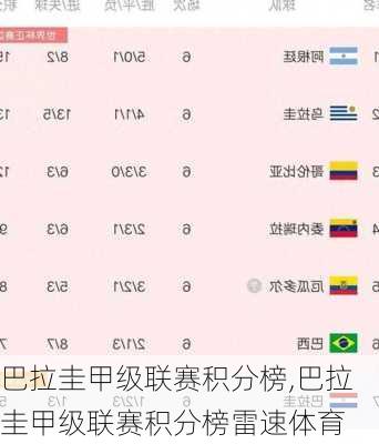 巴拉圭甲级联赛积分榜,巴拉圭甲级联赛积分榜雷速体育