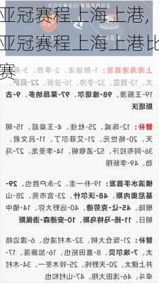 亚冠赛程上海上港,亚冠赛程上海上港比赛