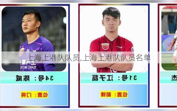 上海上港队队员,上海上港队队员名单