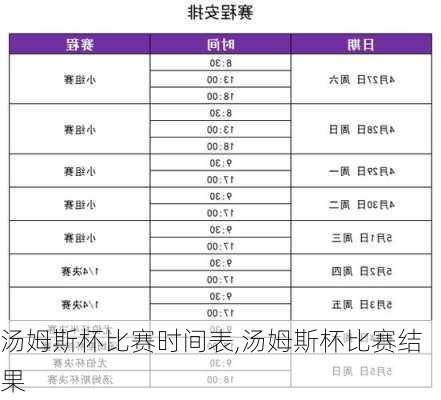 汤姆斯杯比赛时间表,汤姆斯杯比赛结果