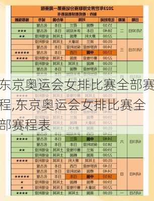 东京奥运会女排比赛全部赛程,东京奥运会女排比赛全部赛程表