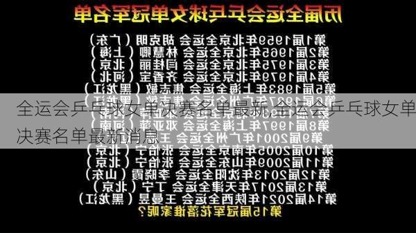全运会乒乓球女单决赛名单最新,全运会乒乓球女单决赛名单最新消息