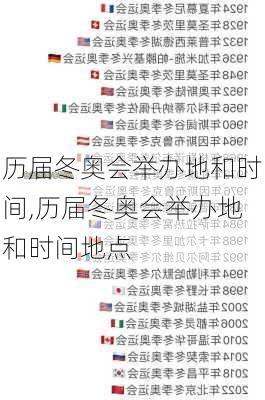 历届冬奥会举办地和时间,历届冬奥会举办地和时间地点