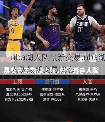 nba湖人队最新交易,nba湖人队最新交易状态