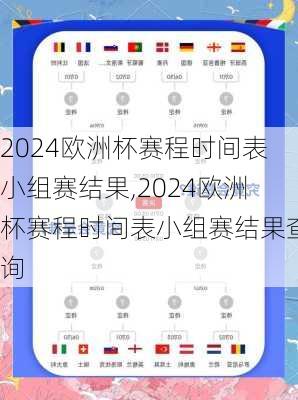 2024欧洲杯赛程时间表小组赛结果,2024欧洲杯赛程时间表小组赛结果查询