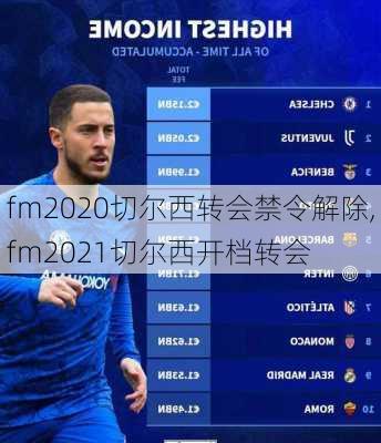 fm2020切尔西转会禁令解除,fm2021切尔西开档转会