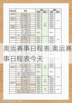 奥运赛事日程表,奥运赛事日程表今天