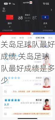 关岛足球队最好成绩,关岛足球队最好成绩是多少