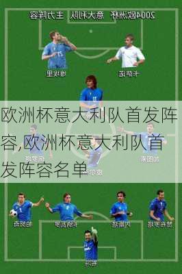欧洲杯意大利队首发阵容,欧洲杯意大利队首发阵容名单