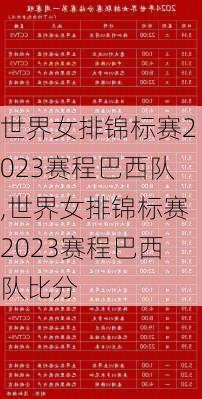 世界女排锦标赛2023赛程巴西队,世界女排锦标赛2023赛程巴西队比分