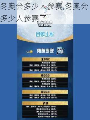 冬奥会多少人参赛,冬奥会多少人参赛了