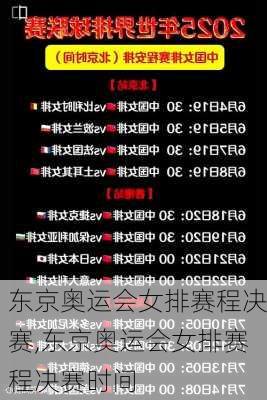 东京奥运会女排赛程决赛,东京奥运会女排赛程决赛时间