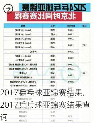 2017乒乓球亚锦赛结果,2017乒乓球亚锦赛结果查询