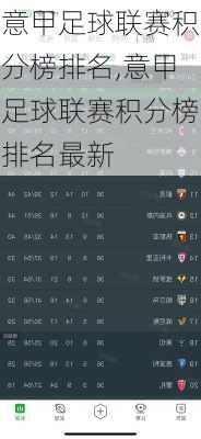 意甲足球联赛积分榜排名,意甲足球联赛积分榜排名最新