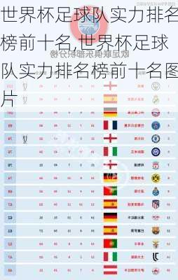 世界杯足球队实力排名榜前十名,世界杯足球队实力排名榜前十名图片