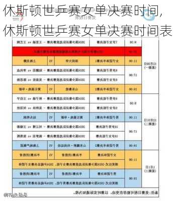 休斯顿世乒赛女单决赛时间,休斯顿世乒赛女单决赛时间表