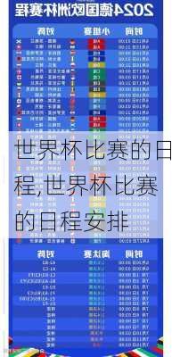 世界杯比赛的日程,世界杯比赛的日程安排