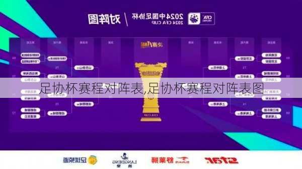足协杯赛程对阵表,足协杯赛程对阵表图