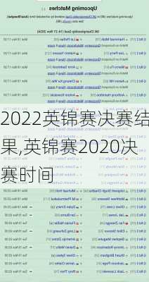 2022英锦赛决赛结果,英锦赛2020决赛时间