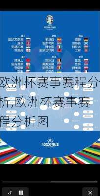 欧洲杯赛事赛程分析,欧洲杯赛事赛程分析图