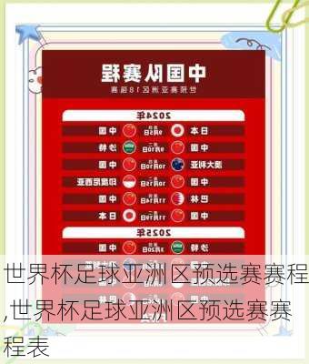 世界杯足球亚洲区预选赛赛程,世界杯足球亚洲区预选赛赛程表