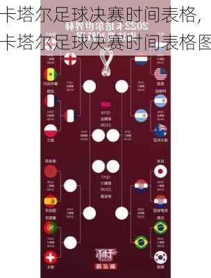 卡塔尔足球决赛时间表格,卡塔尔足球决赛时间表格图
