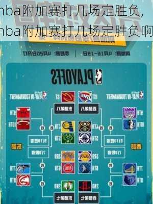 nba附加赛打几场定胜负,nba附加赛打几场定胜负啊