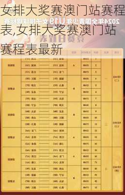 女排大奖赛澳门站赛程表,女排大奖赛澳门站赛程表最新