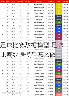 足球比赛数据模型,足球比赛数据模型怎么做