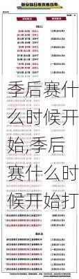 季后赛什么时候开始,季后赛什么时候开始打