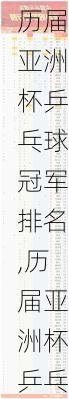 历届亚洲杯乒乓球冠军排名,历届亚洲杯乒乓球冠军排名榜