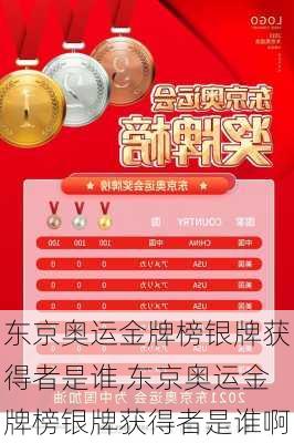 东京奥运金牌榜银牌获得者是谁,东京奥运金牌榜银牌获得者是谁啊