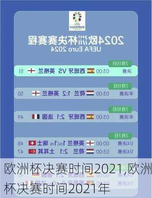 欧洲杯决赛时间2021,欧洲杯决赛时间2021年