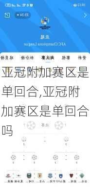 亚冠附加赛区是单回合,亚冠附加赛区是单回合吗