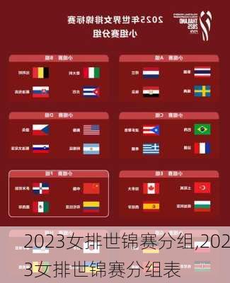 2023女排世锦赛分组,2023女排世锦赛分组表