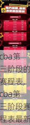 cba第三阶段的赛程表,cba第三阶段赛程表最新