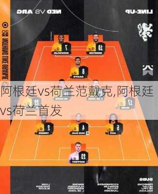 阿根廷vs荷兰范戴克,阿根廷vs荷兰首发