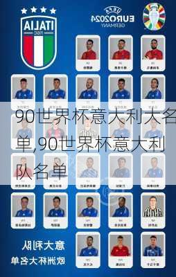 90世界杯意大利大名单,90世界杯意大利队名单