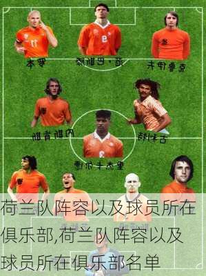 荷兰队阵容以及球员所在俱乐部,荷兰队阵容以及球员所在俱乐部名单