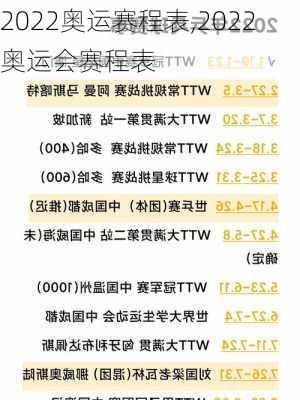 2022奥运赛程表,2022奥运会赛程表