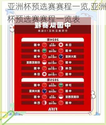 亚洲杯预选赛赛程一览,亚洲杯预选赛赛程一览表