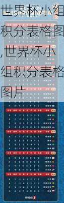 世界杯小组积分表格图,世界杯小组积分表格图片