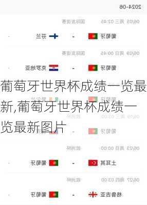 葡萄牙世界杯成绩一览最新,葡萄牙世界杯成绩一览最新图片