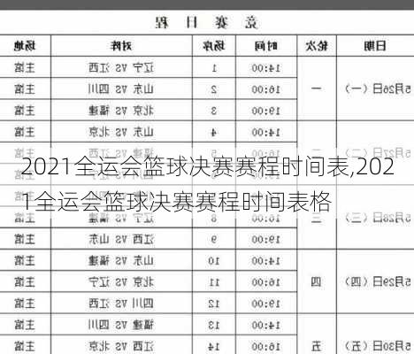 2021全运会篮球决赛赛程时间表,2021全运会篮球决赛赛程时间表格