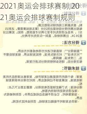 2021奥运会排球赛制,2021奥运会排球赛制规则