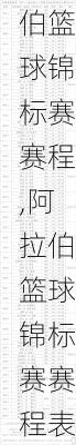 阿拉伯篮球锦标赛赛程,阿拉伯篮球锦标赛赛程表