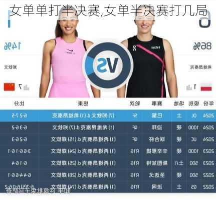 女单单打半决赛,女单半决赛打几局