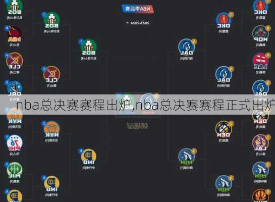 nba总决赛赛程出炉,nba总决赛赛程正式出炉